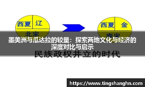 悟空体育墨美洲与瓜达拉的较量：探索两地文化与经济的深度对比与启示
